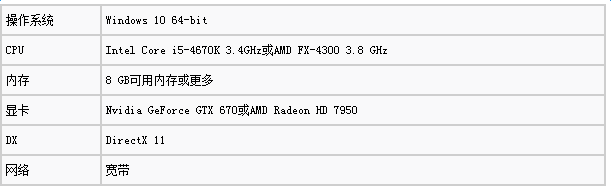 ��ɱ��ѧ�á�����Ҫ��һ��