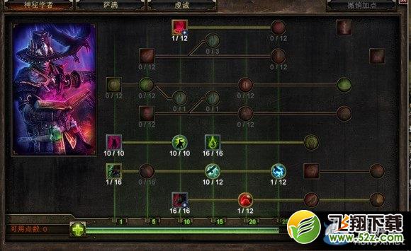 ���ֲ��������ٻ��������淨ͼ������