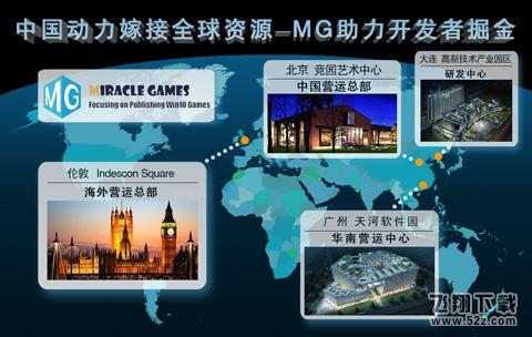 MG��������Supercell�������ͻ������ս����UWP��