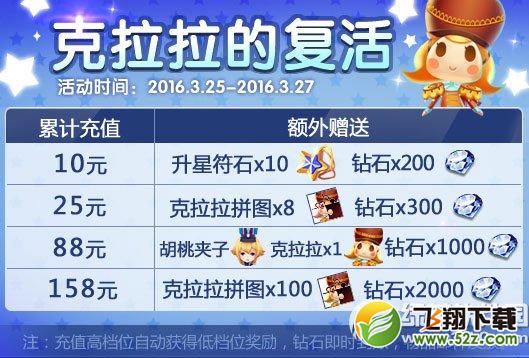 �����֮�ø������Ӫ� �������ĸ�����Ϯ1