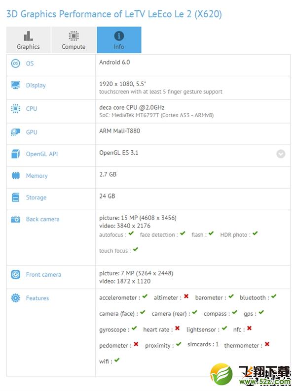 ���ӳ����ֻ�2����ȫ�ع⣺��Ѫʮ��