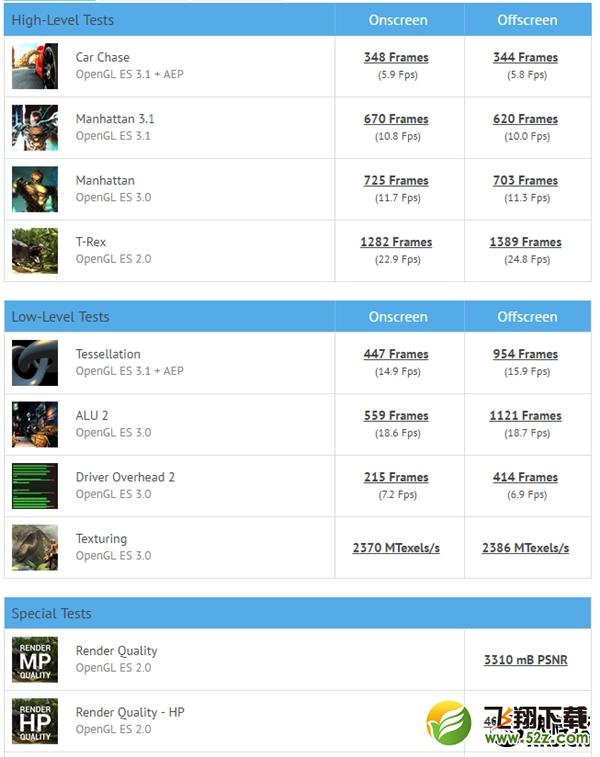 ���ӳ����ֻ�2����ȫ�ع⣺��Ѫʮ��