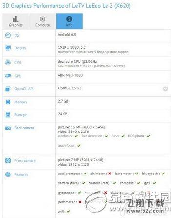 ����pro6�����ӳ����ֻ�2�Ա� �����ֻ�2�û�������pro6��