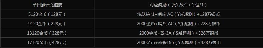 ��̹�����硷���°滪���ȳ�ֵ�����⳵�