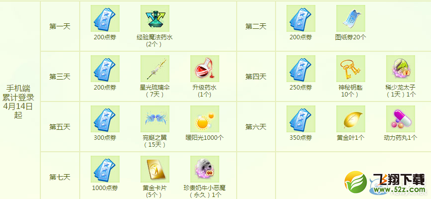 ��QQ���衷4���ֻ�ר����������