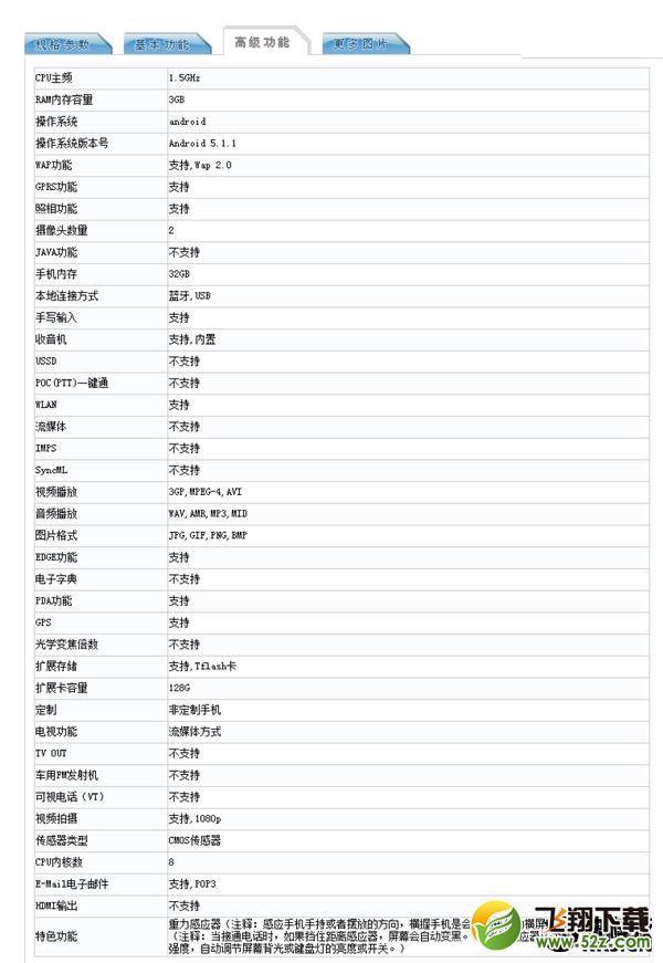 vivo V3 Max��ȫ�ع⣺5.5�������3GB�ڴ�