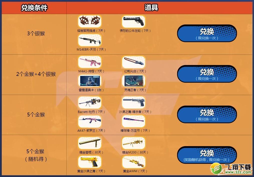 ��CF���ǻ���һ���˻ ��ȡ�������