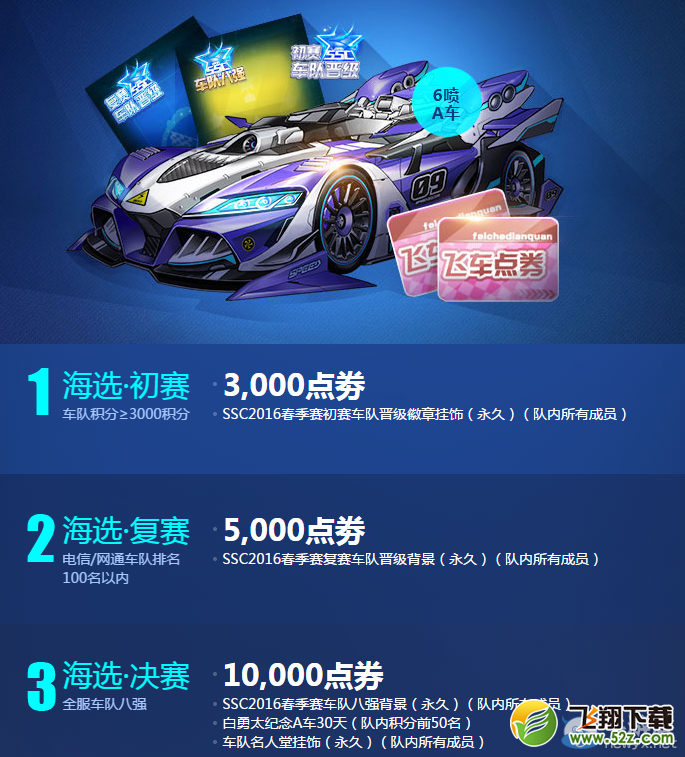 ��QQ�ɳ���SSC2016�������