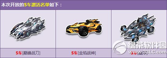 qq�ɳ���ת����ڼ�Ʒʢ�� S��Դ�ƻ�������1