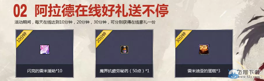 ��DNF������֮�� ��ѧ���ع鰢����